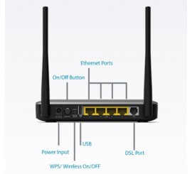 DLINK router N300 dsl125